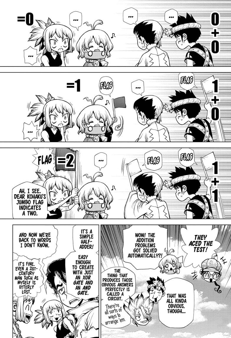 Dr.Stone, Chapter 206 image 11