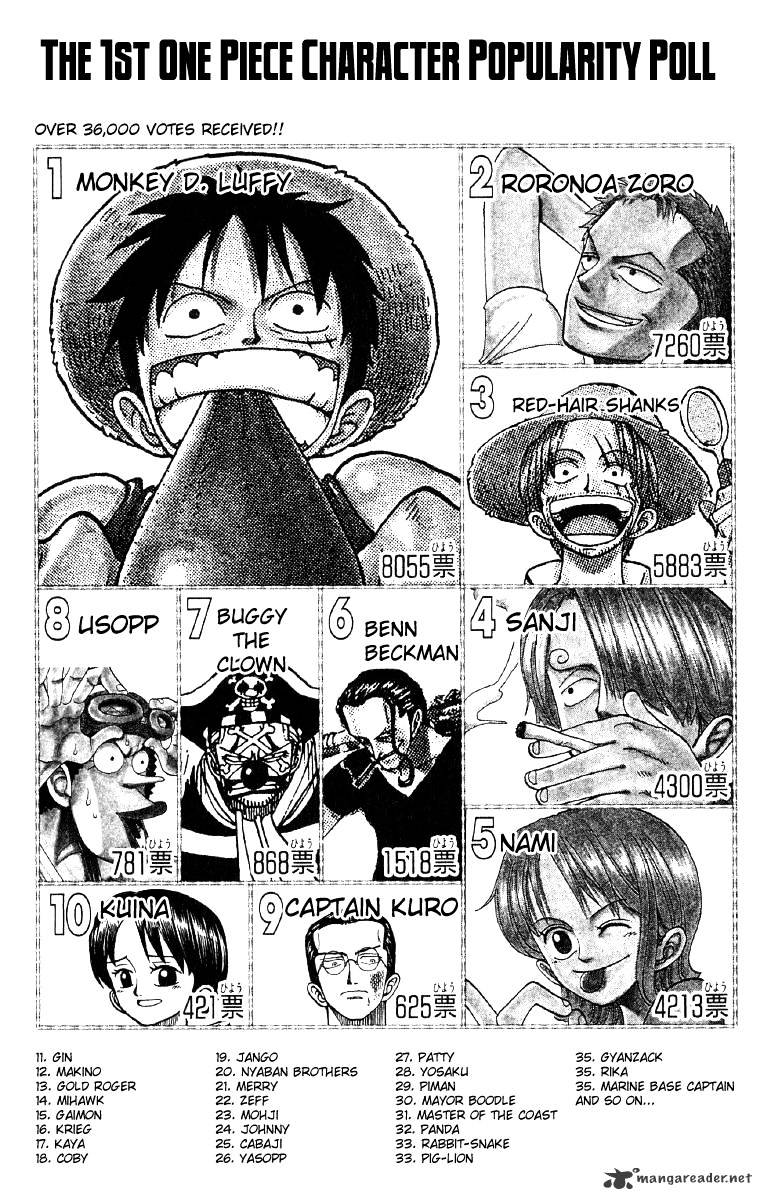 One Piece, chapter 60 image 20