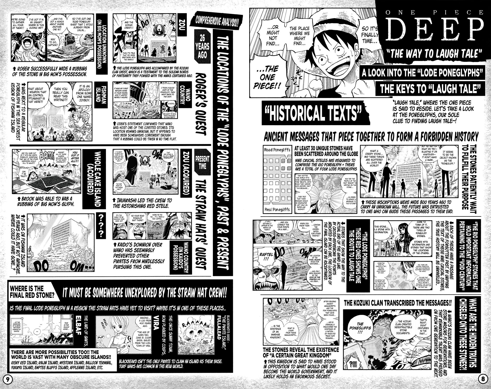 One Piece, chapter 1053.1 image 07