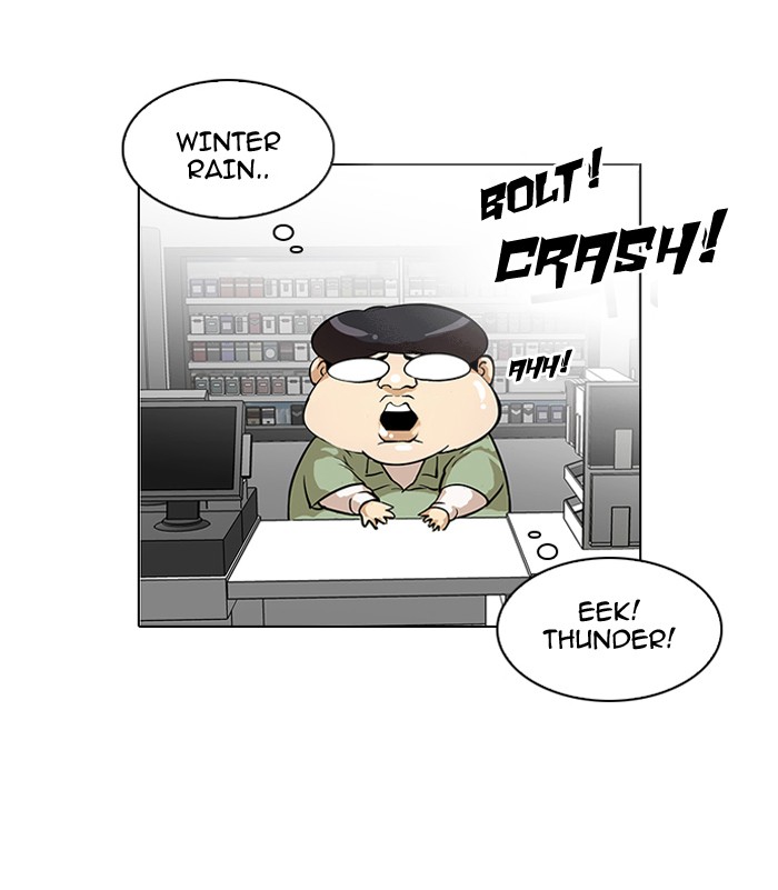 Lookism, Chapter 114 image 02