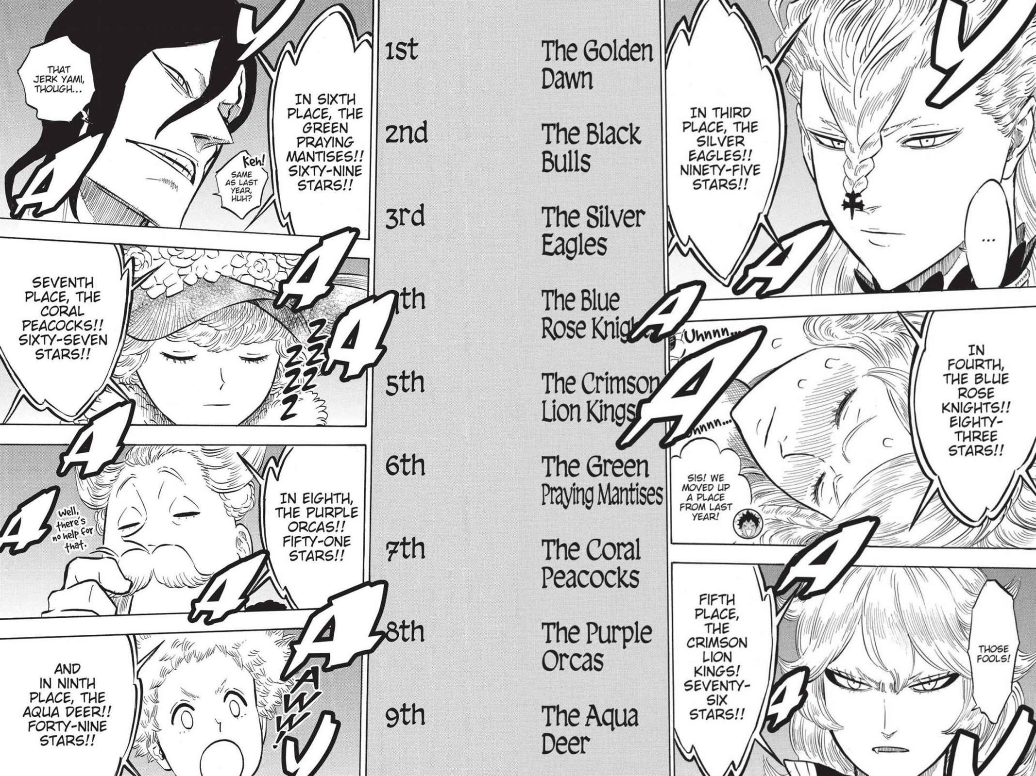 Black Clover, Chapter 106 image 12