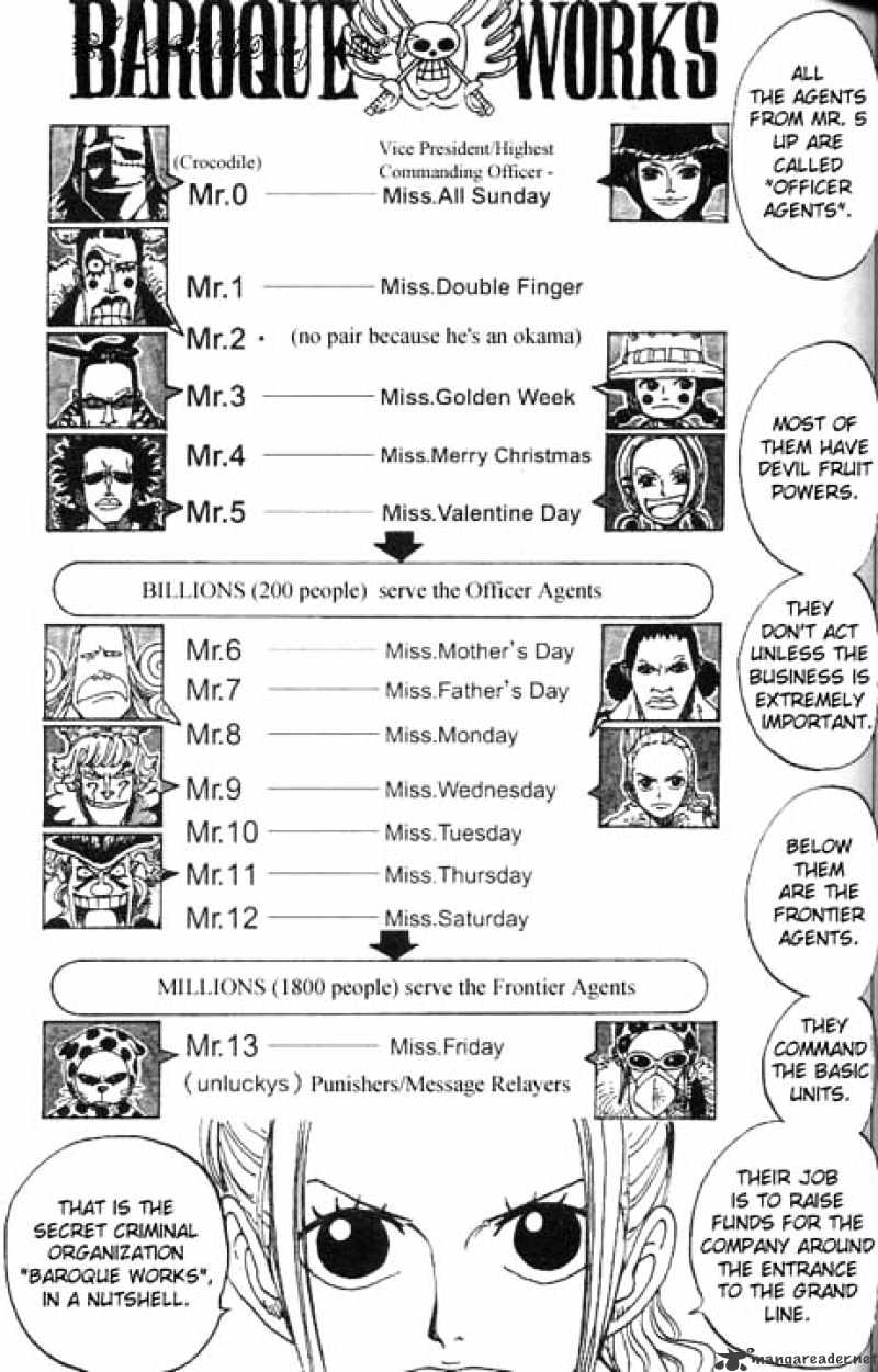One Piece, chapter 155 image 16