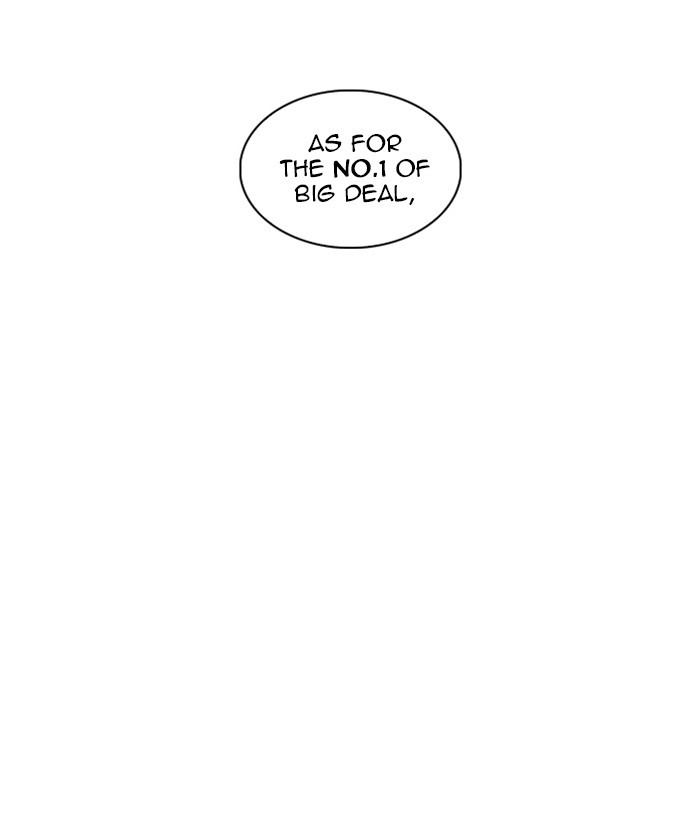 Lookism, Chapter 244 image 088
