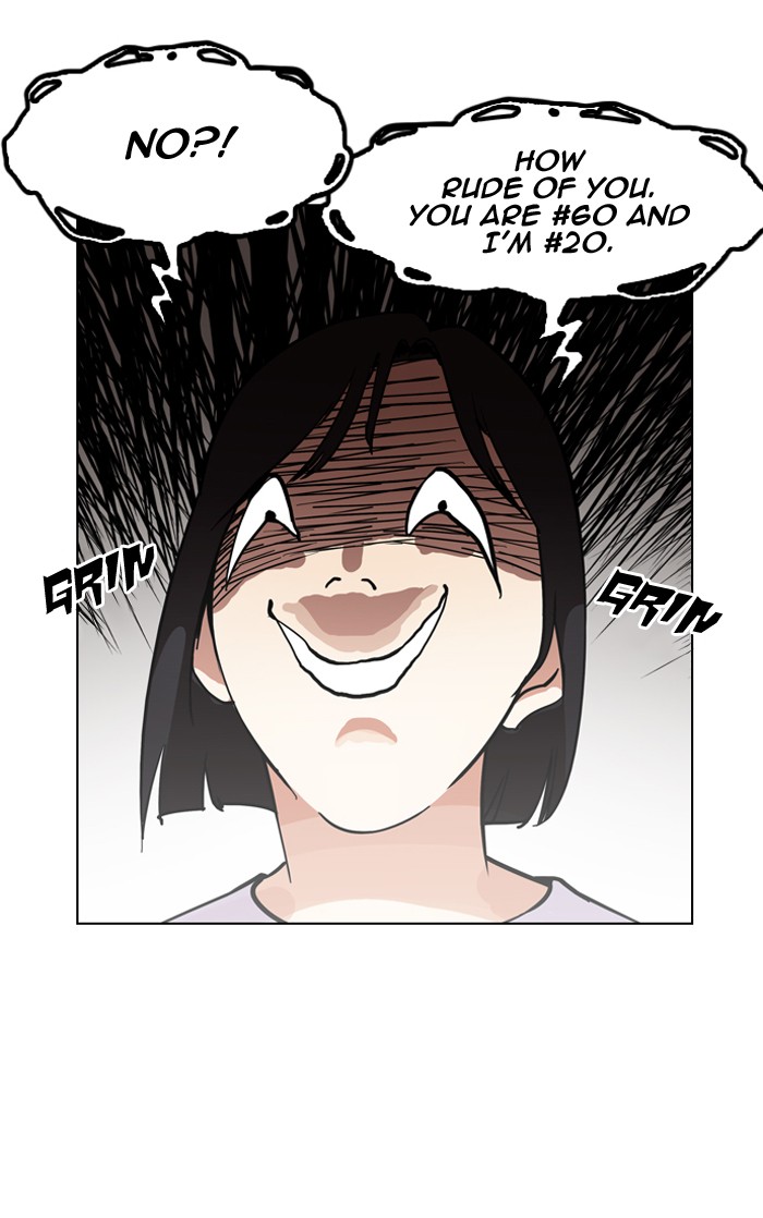 Lookism, Chapter 134 image 104