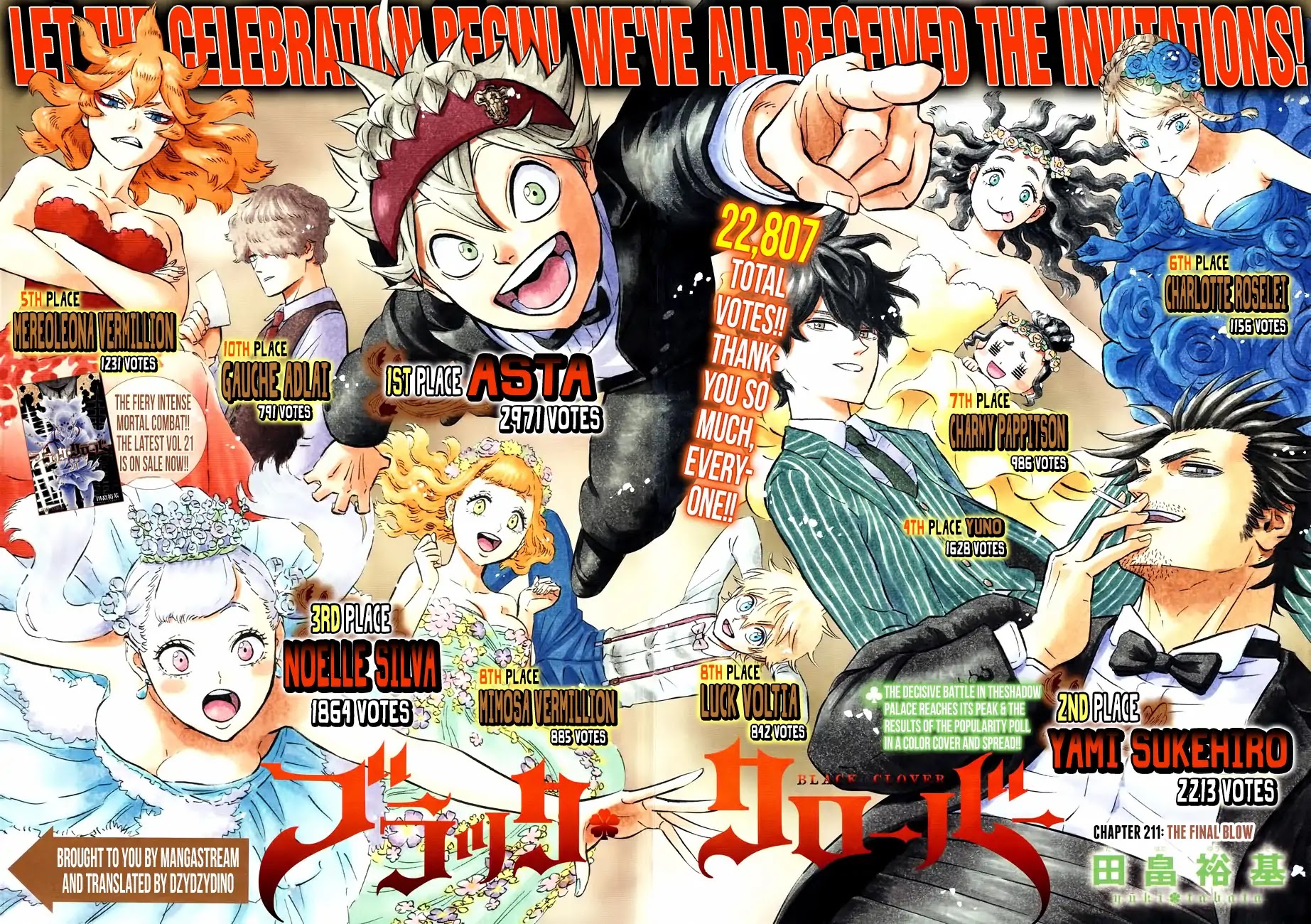 Black Clover, Chapter 211 The Final Blow image 04