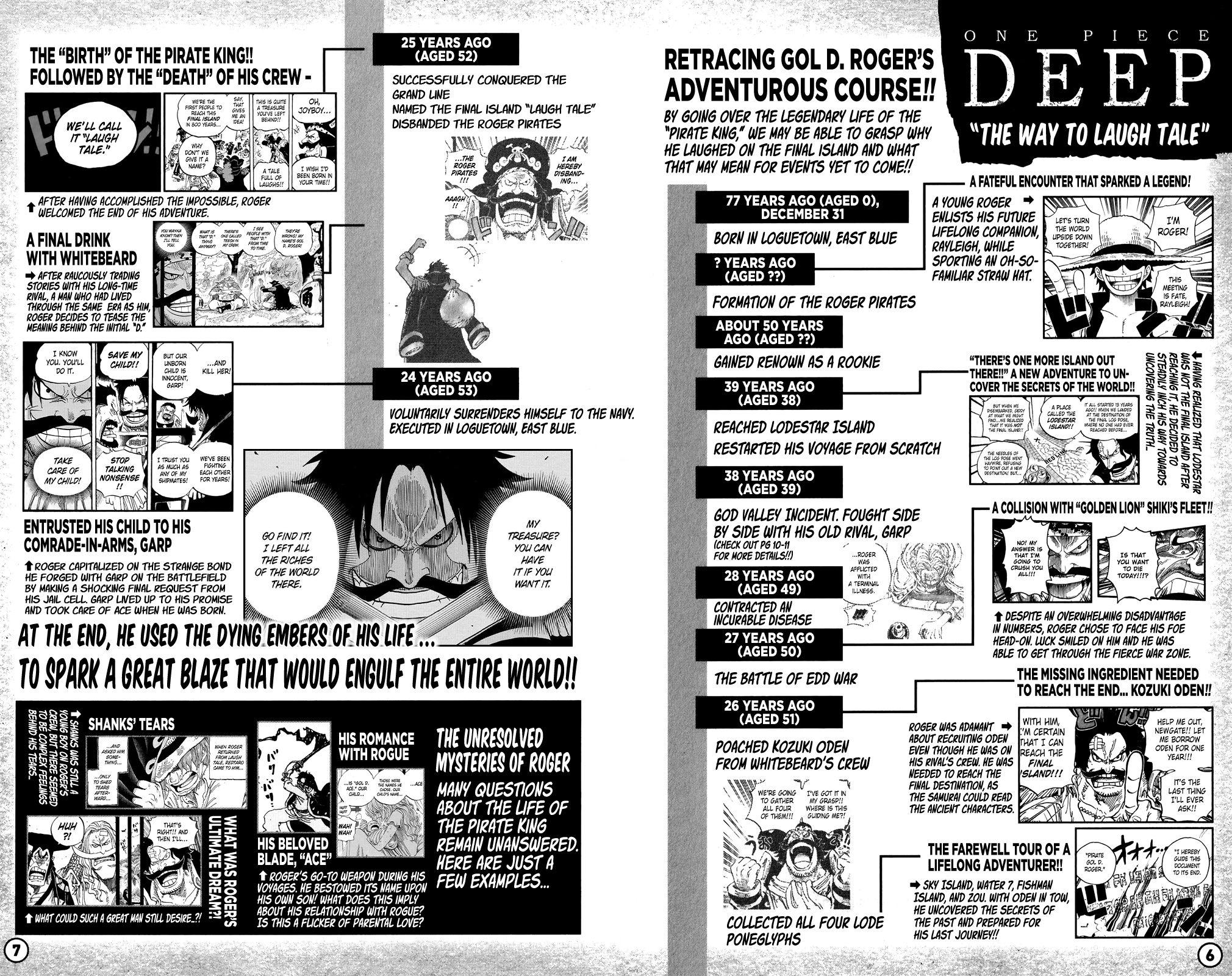 One Piece, chapter 1053.1 image 06
