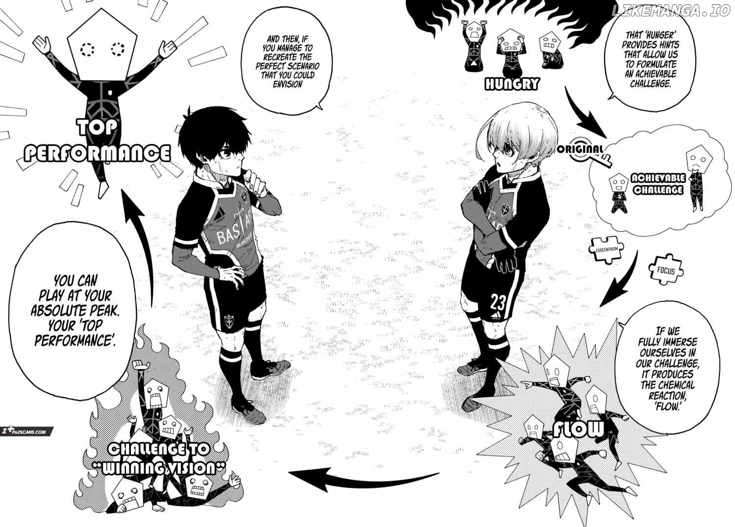 Blue Lock Chapter 253 image 14