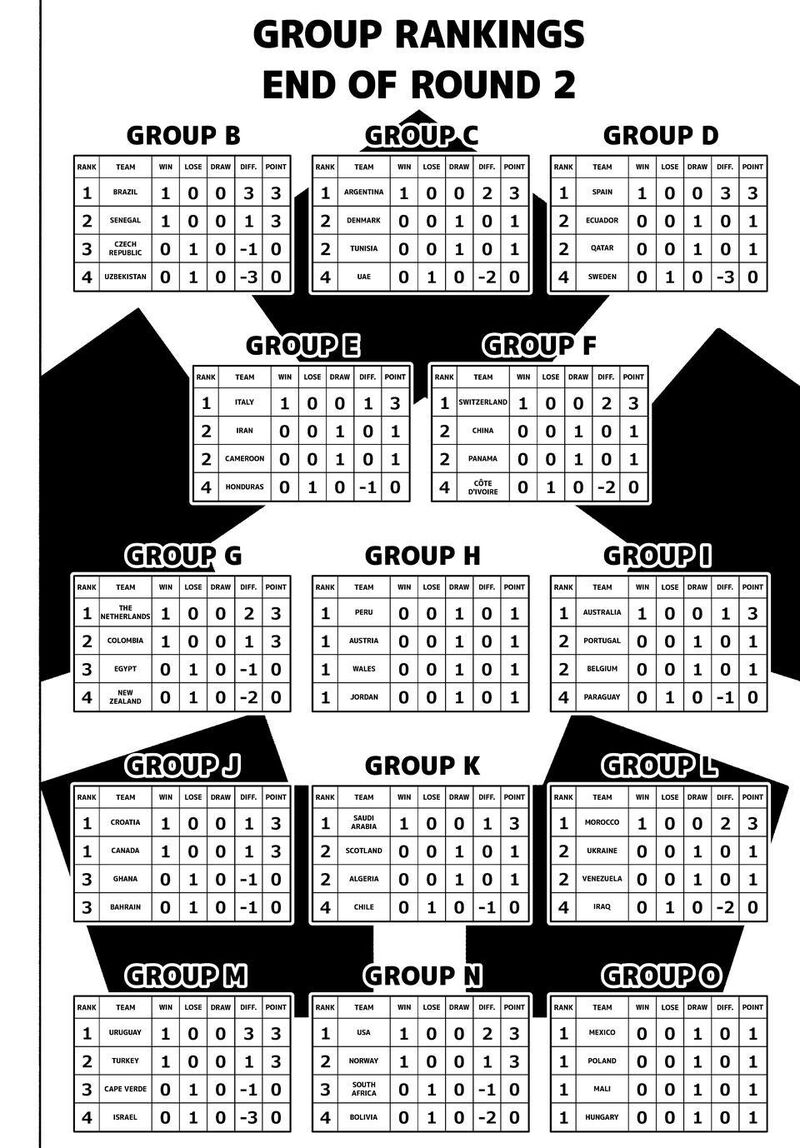 Blue Lock Chapter 329 image 07