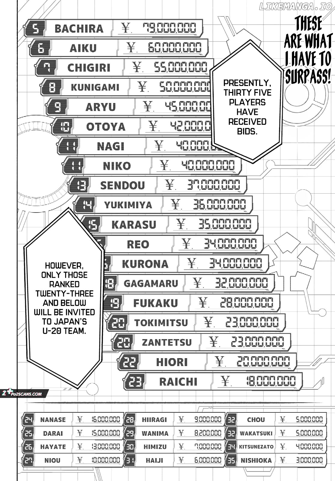 Blue Lock Chapter 246 image 04