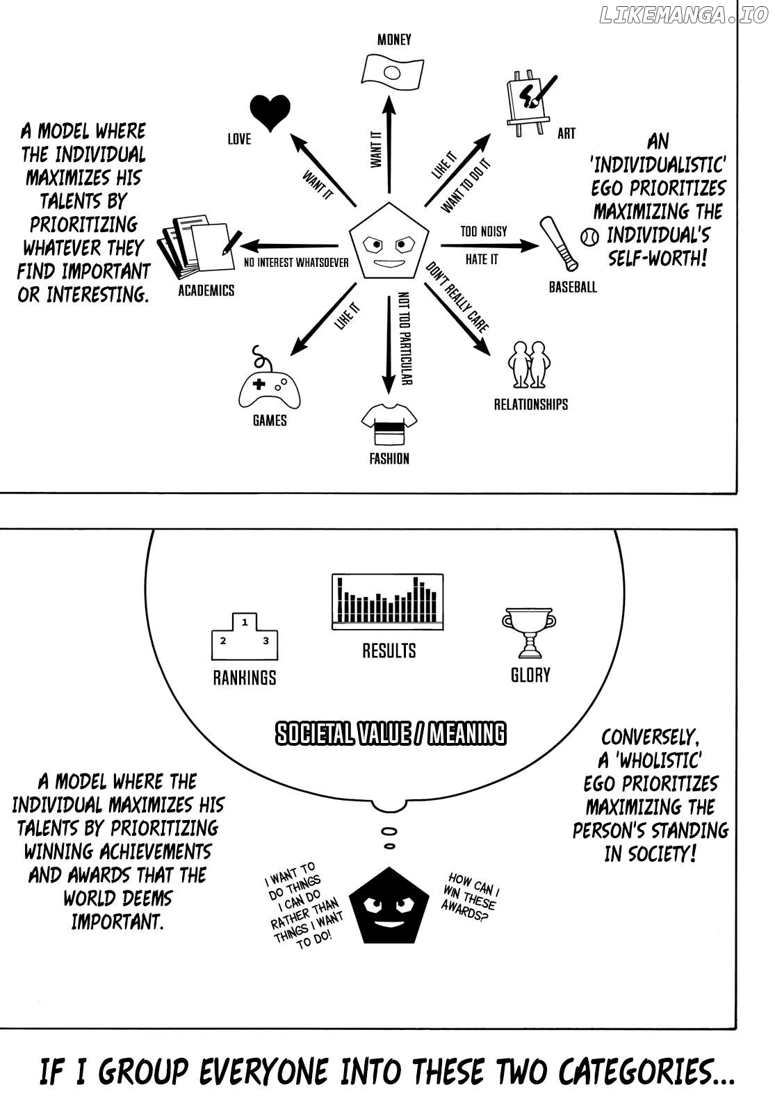 Blue Lock Chapter 254 image 09