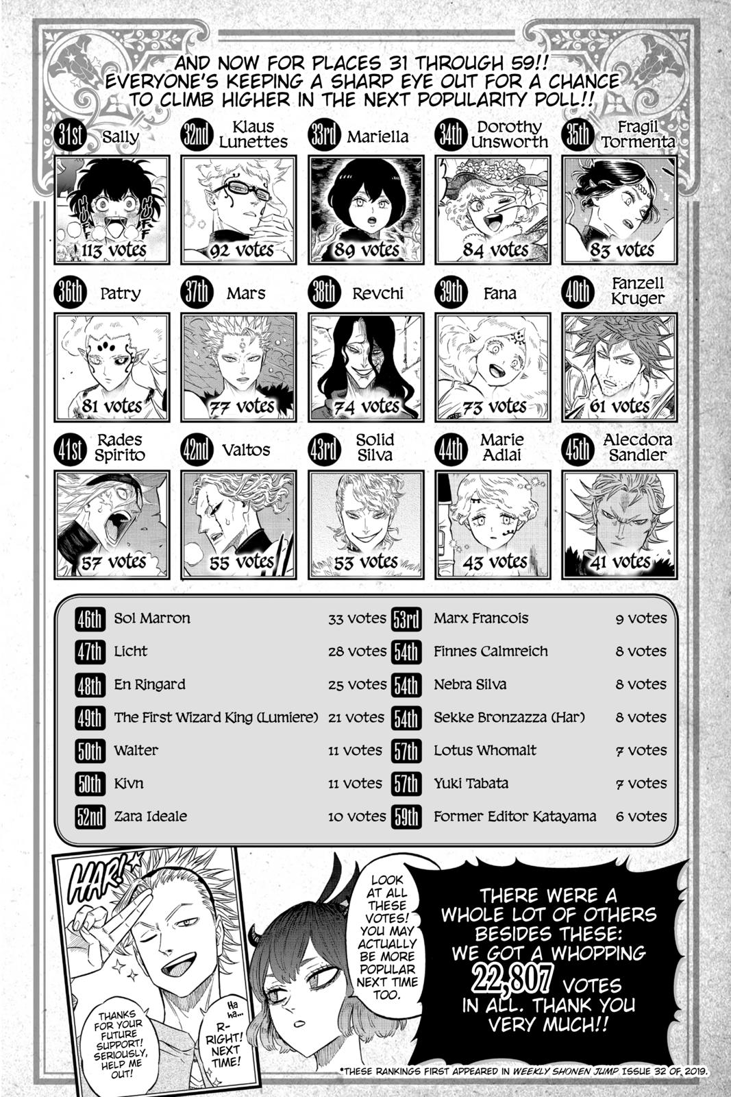 Black Clover, Chapter  212 image 16