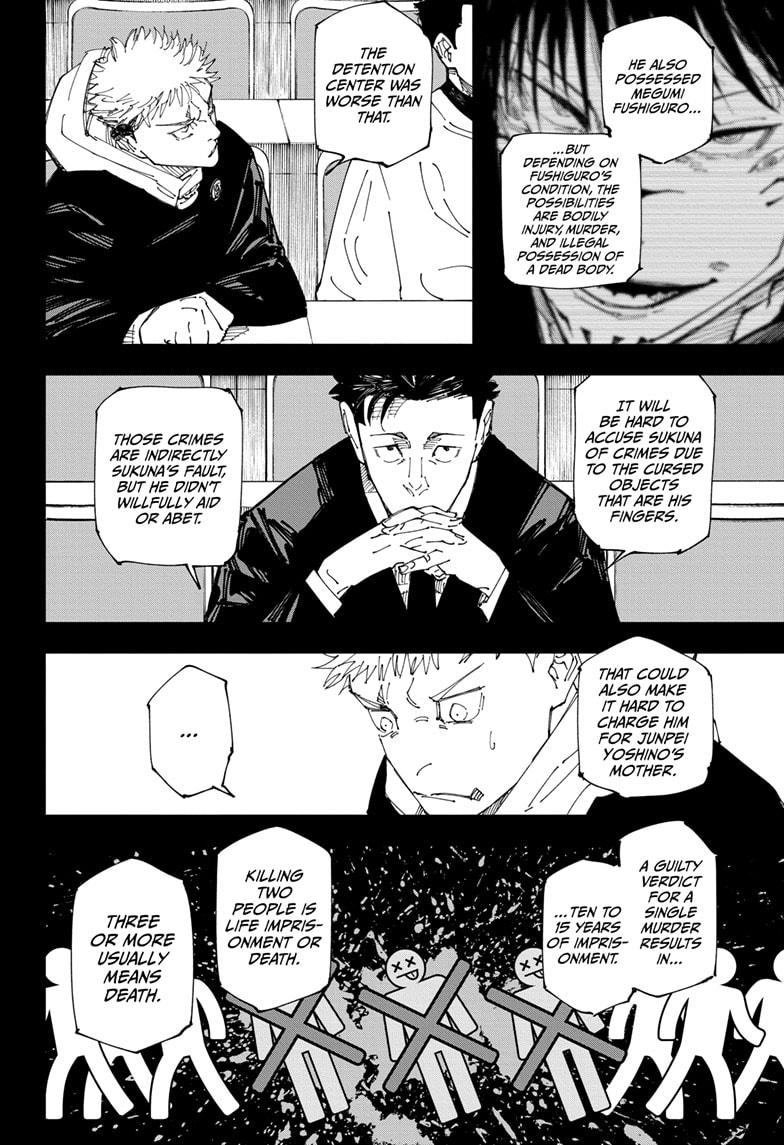 Jujutsu Kaisen, Chapter 244 image 06