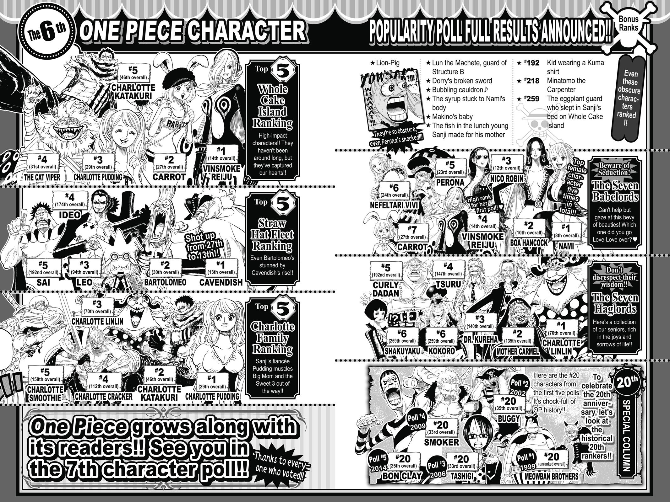 One Piece, Chapter 879 image 19