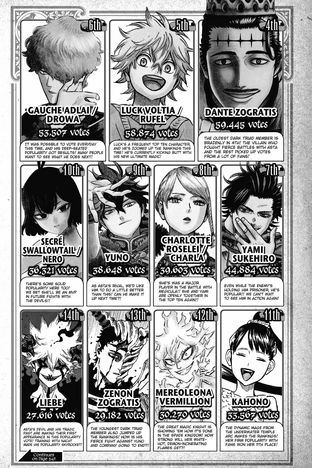 Black Clover, Chapter  305 image 15