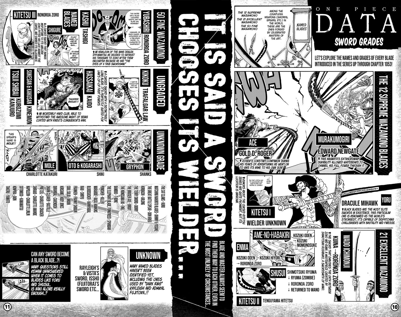 One Piece, chapter 1053.2 image 07