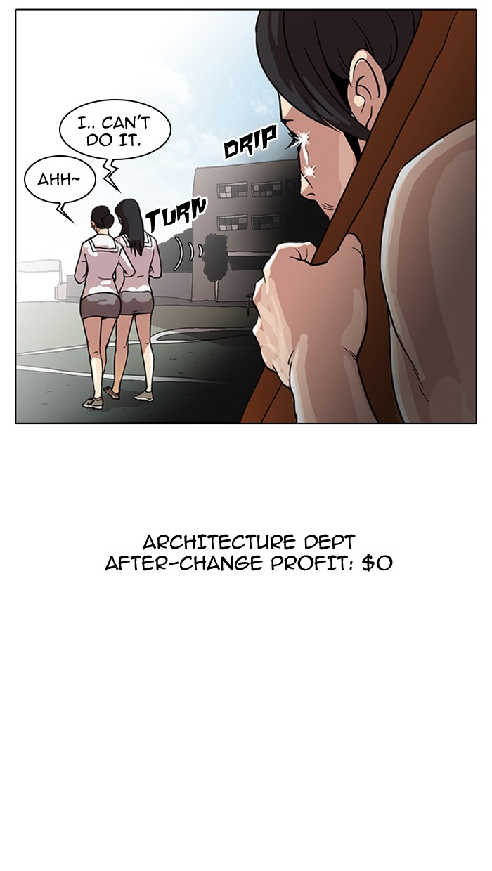 Lookism, Chapter 24 image 41