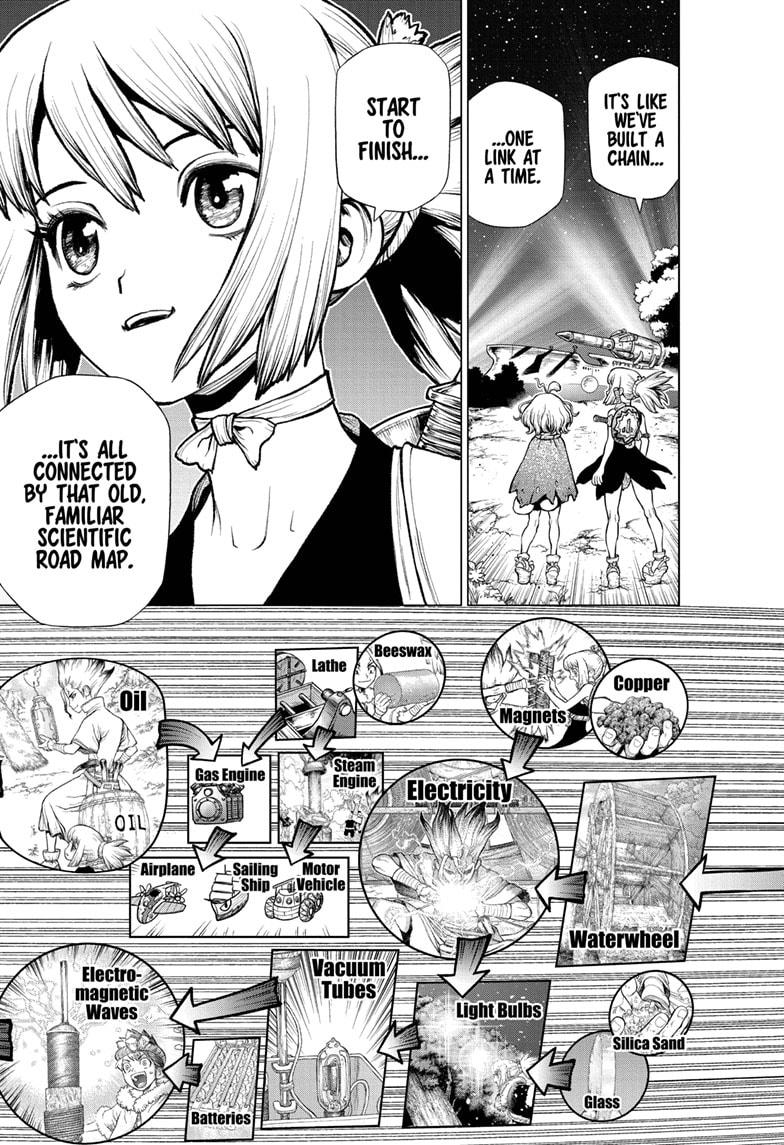 Dr.Stone, Chapter 222 image 17