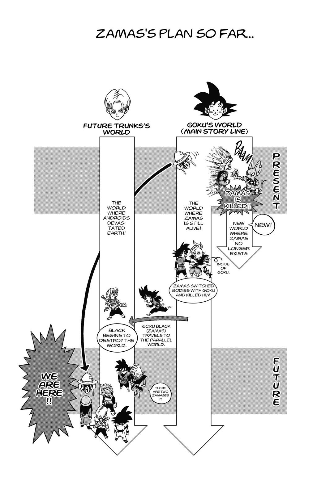  Dragon Ball Super, Chapter 19 image 40