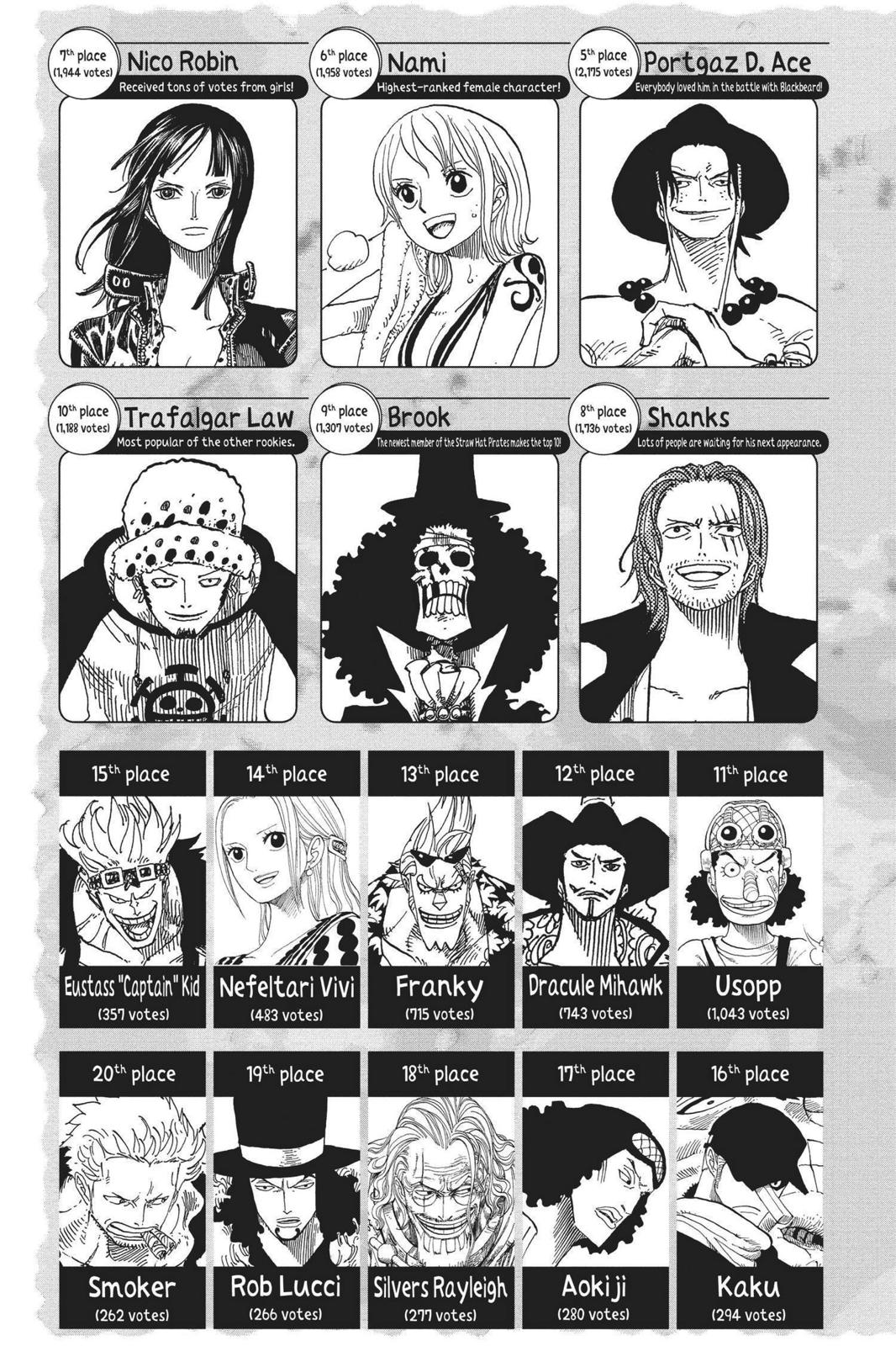 One Piece, Chapter 541 image 21