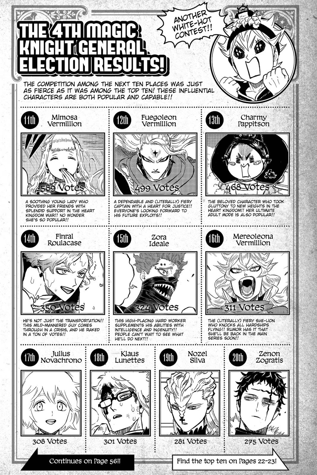 Black Clover,  Page 263 image 16