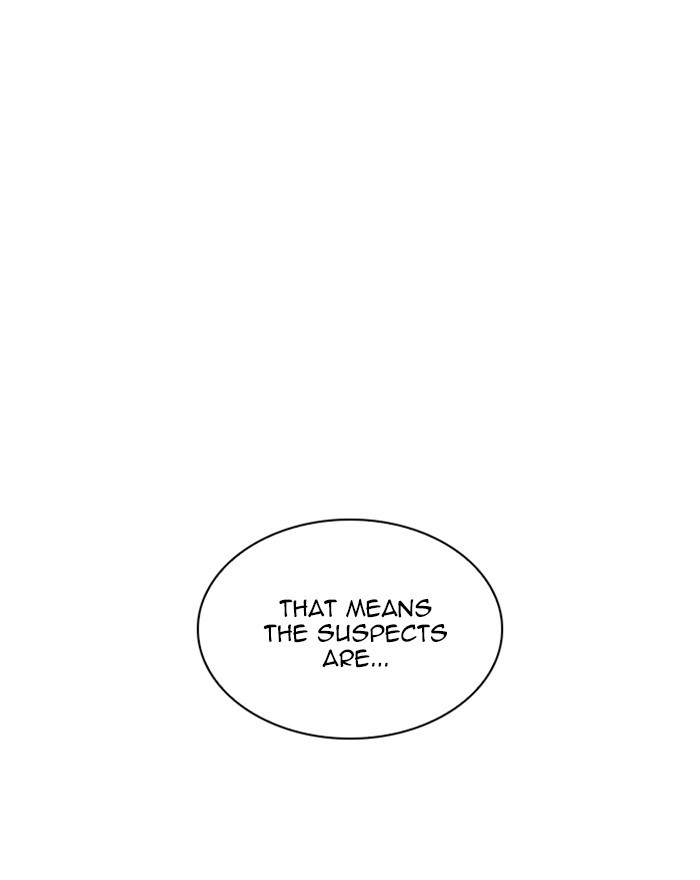 Lookism, Chapter 215 image 040
