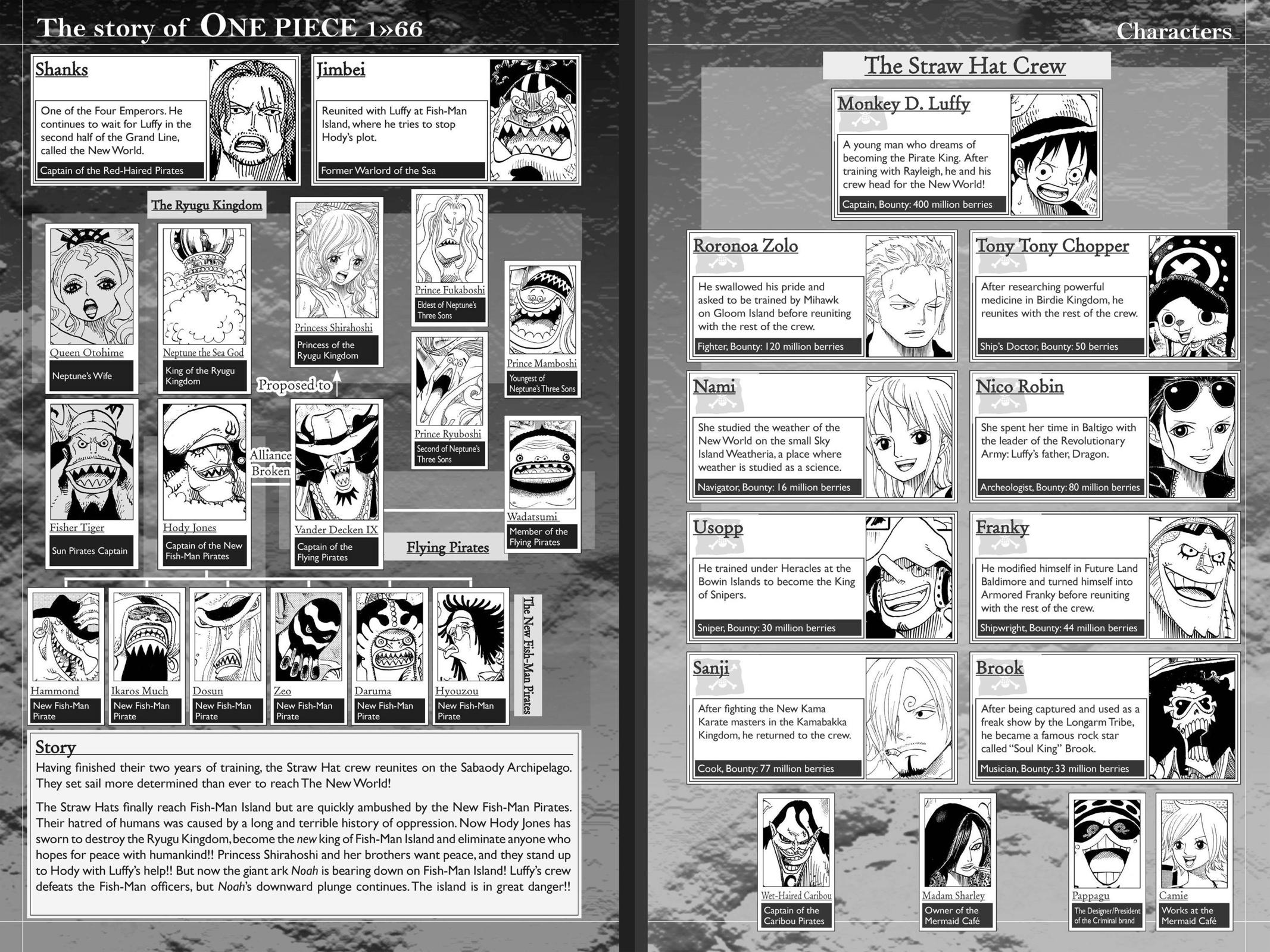 One Piece, Chapter 647 image 05