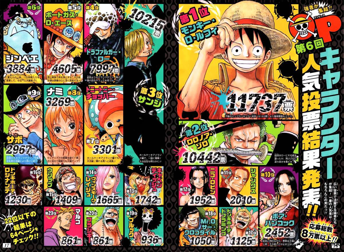 One Piece, chapter 874 image 20