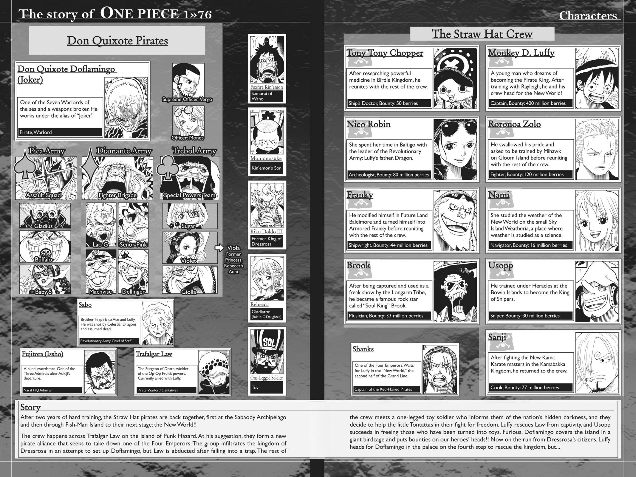One Piece, Chapter 753 image 05