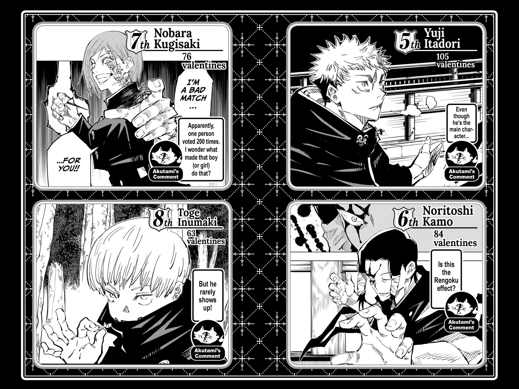 Jujutsu Kaisen, Chapter 161 image 20