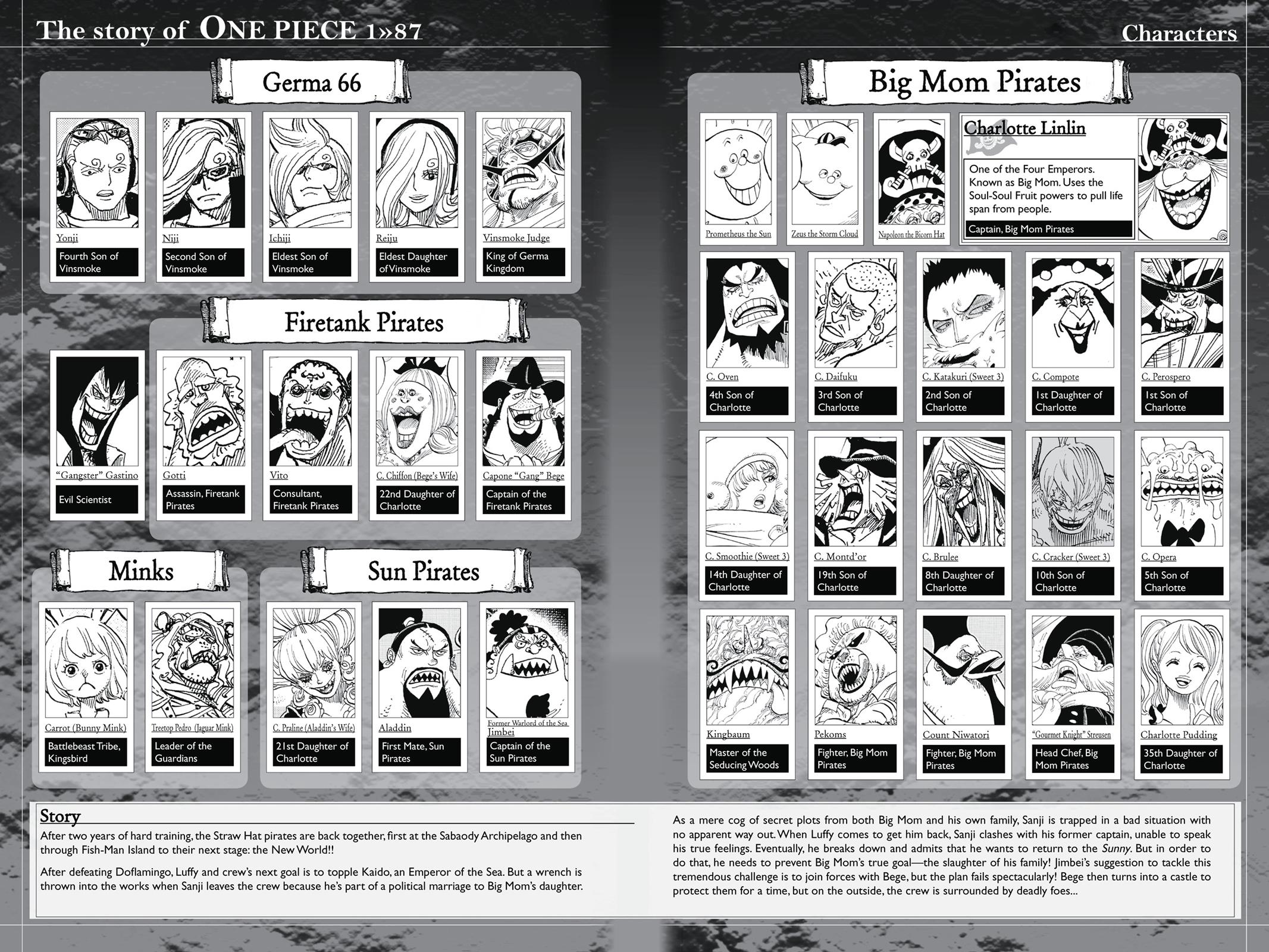 One Piece, Chapter 870 image 05