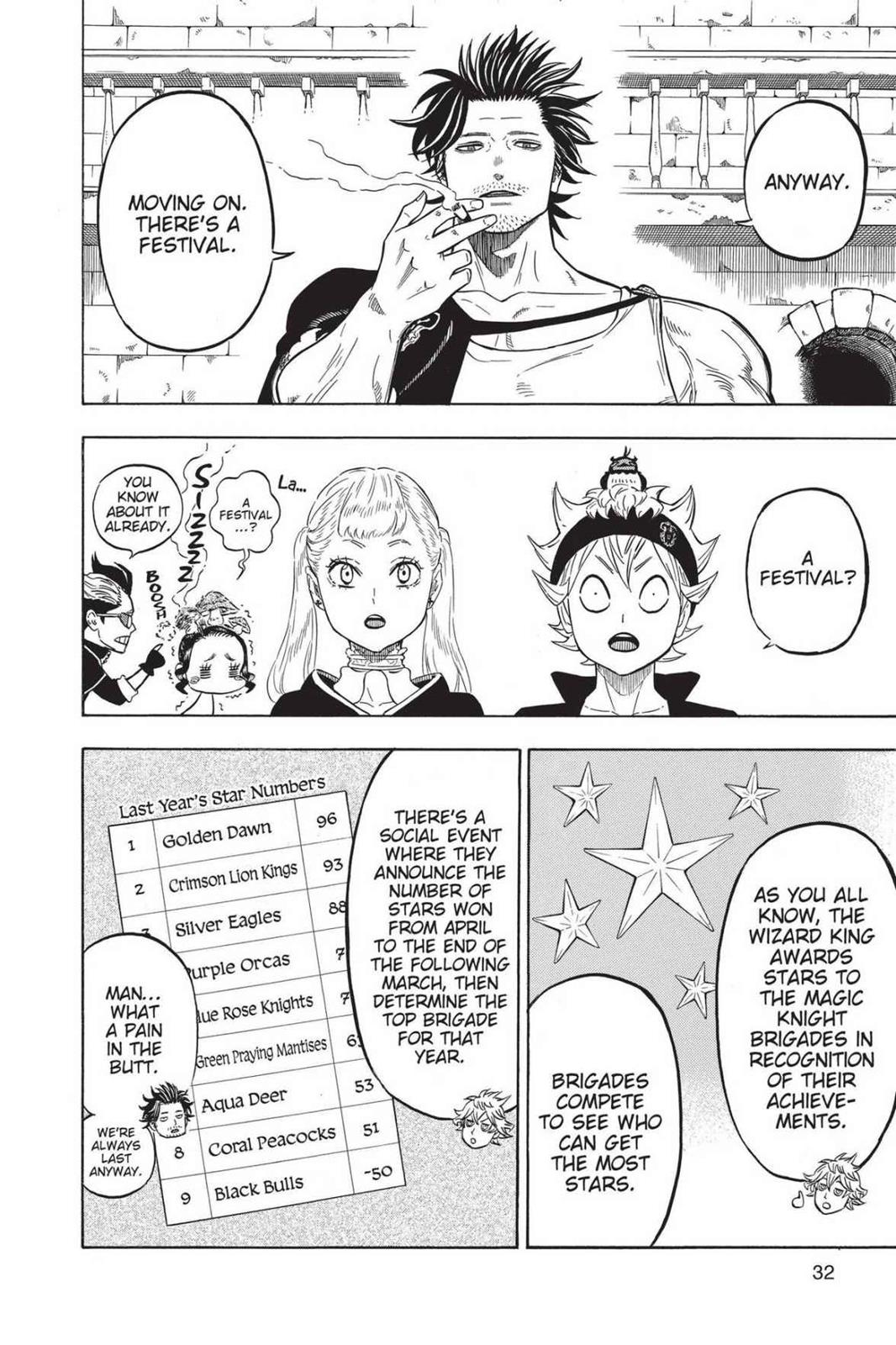 Black Clover,  Page 102 image 09