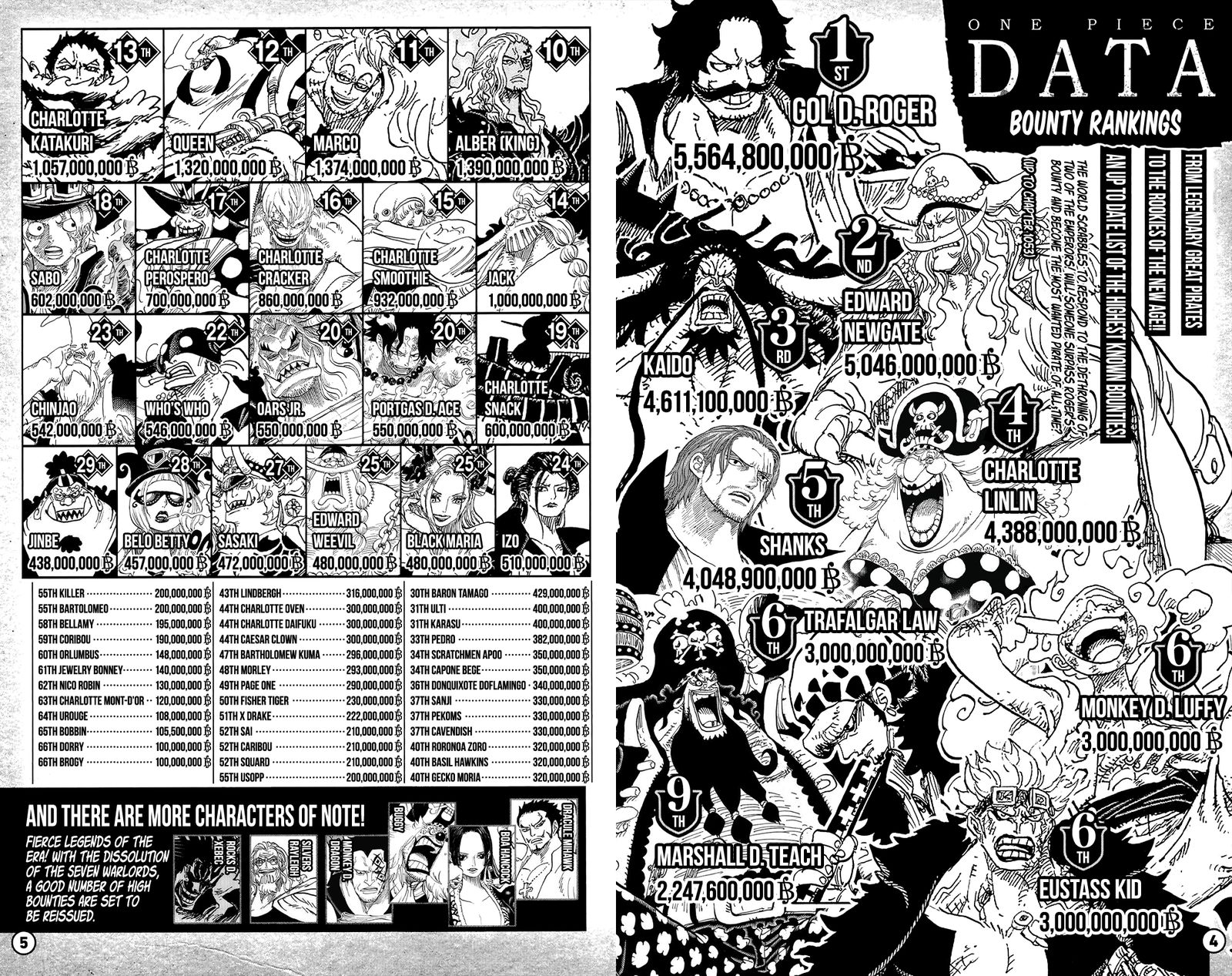 One Piece, chapter 1053.4 image 04