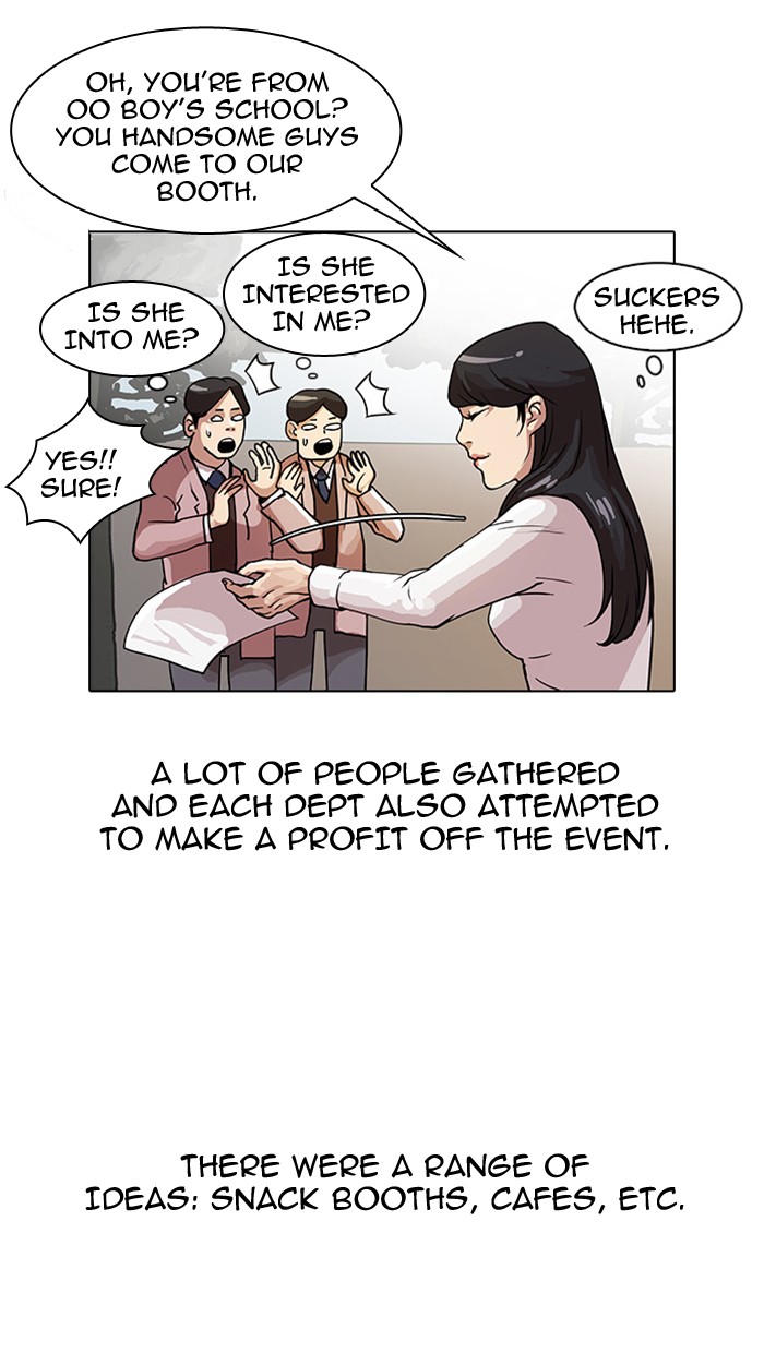 Lookism, Chapter 24 image 10
