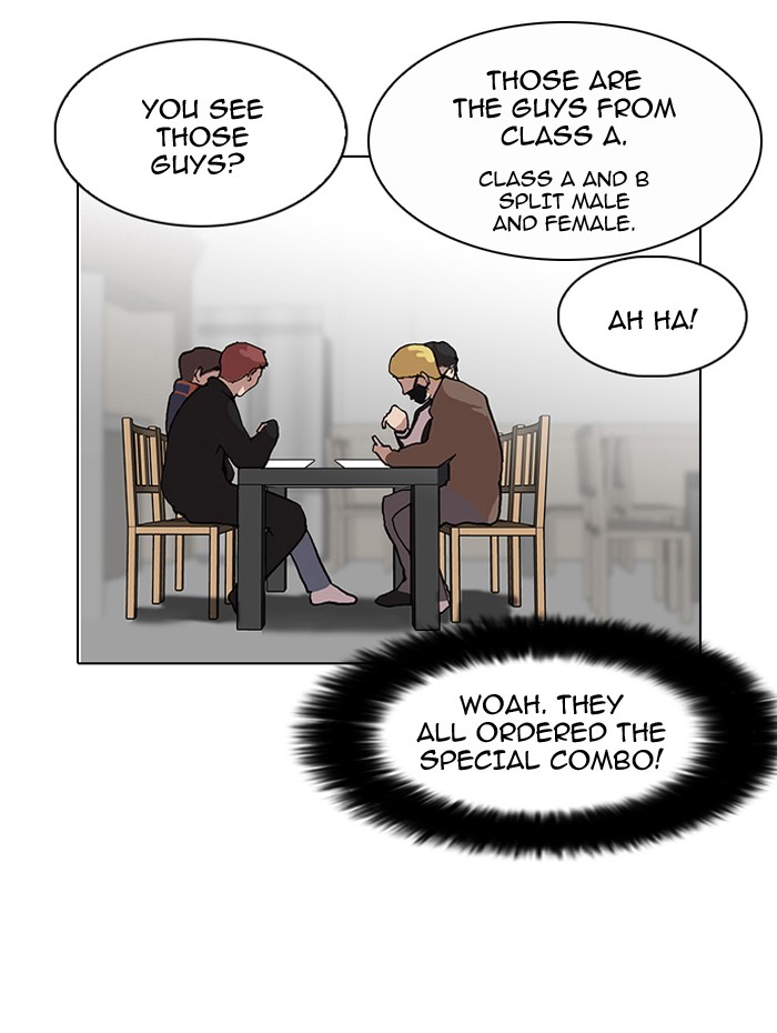 Lookism, Chapter 97 image 17