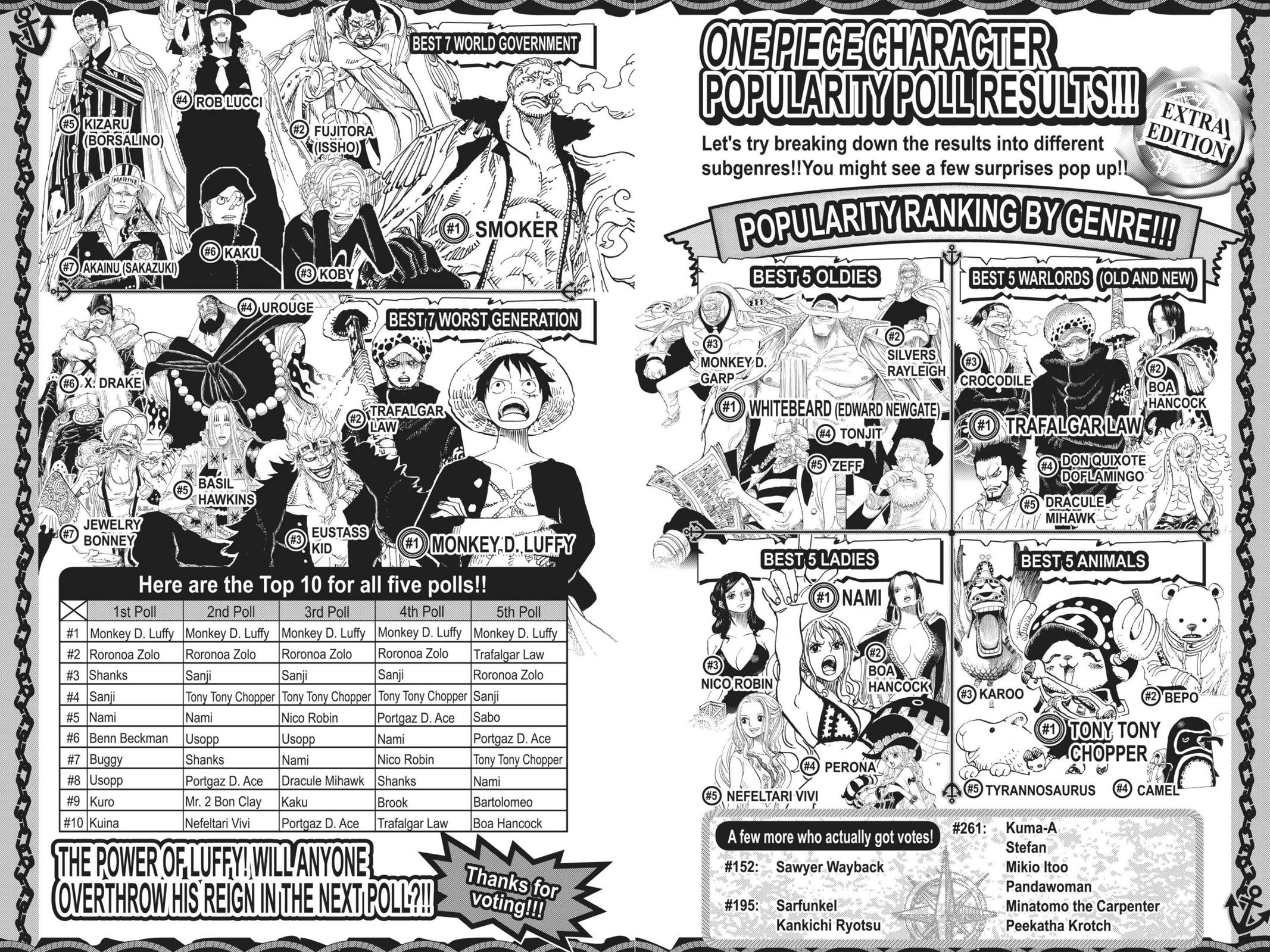 One Piece, Chapter 763 image 20