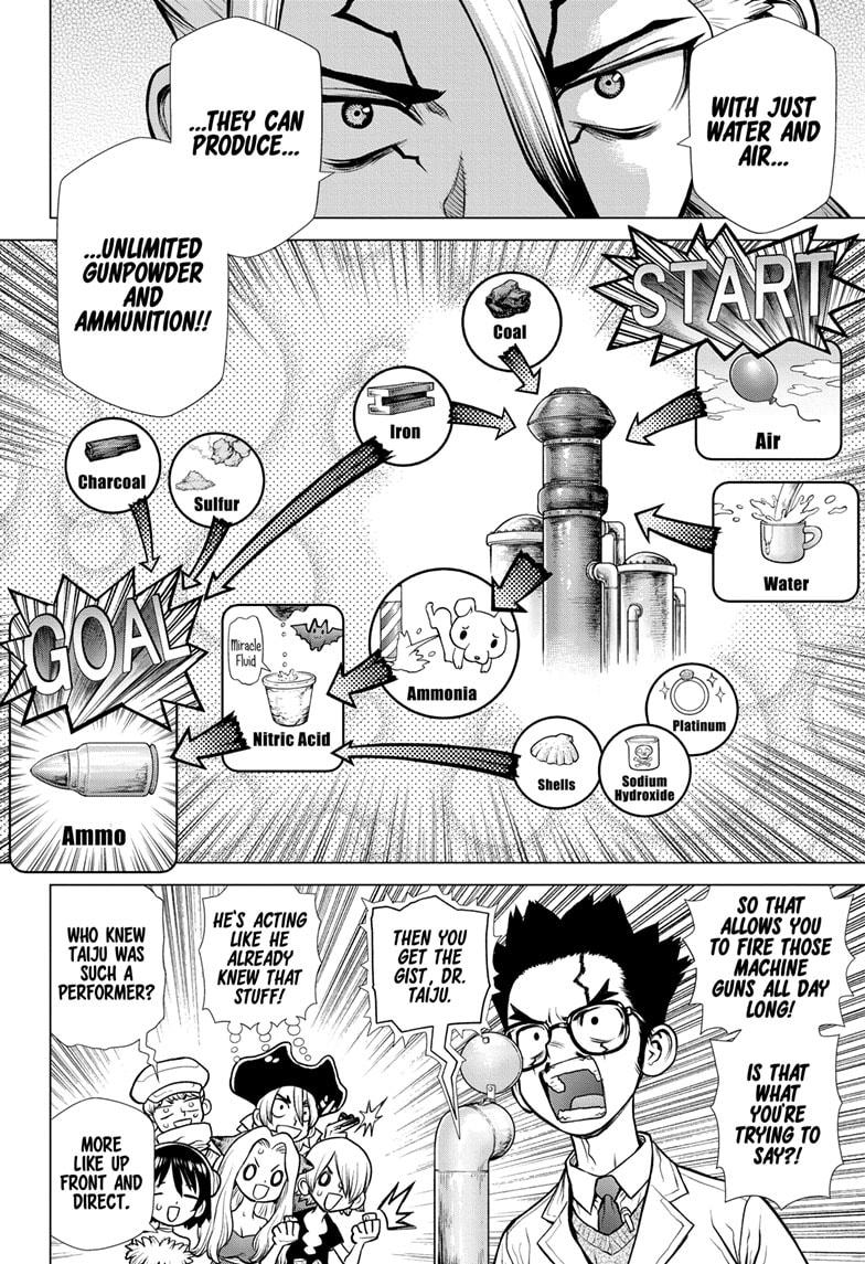 Dr.Stone, Chapter 152 image 12
