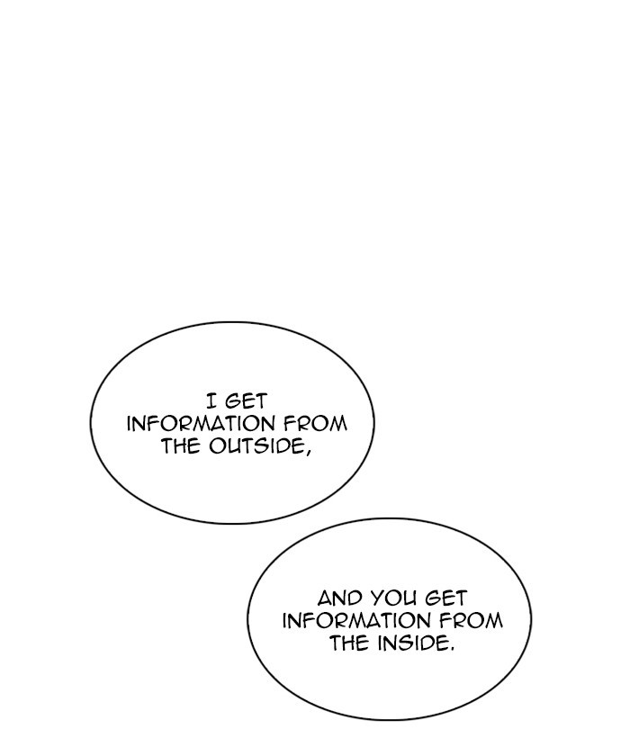 Lookism, Chapter 259 image 087