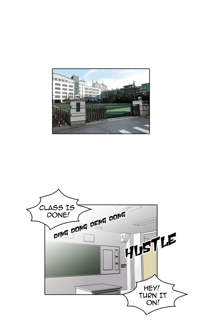Lookism, Chapter 84 image 01