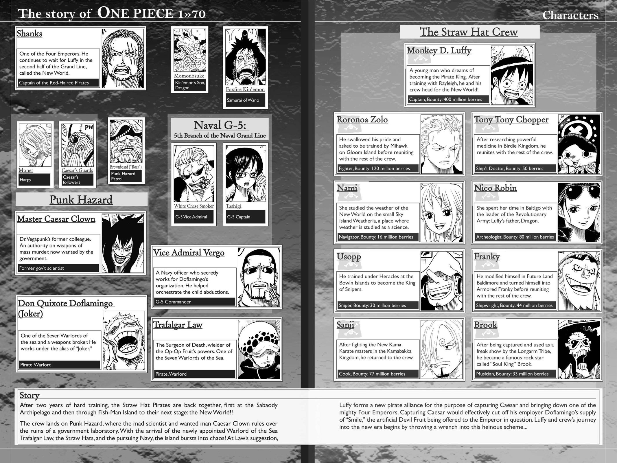 One Piece, Chapter 691 image 05