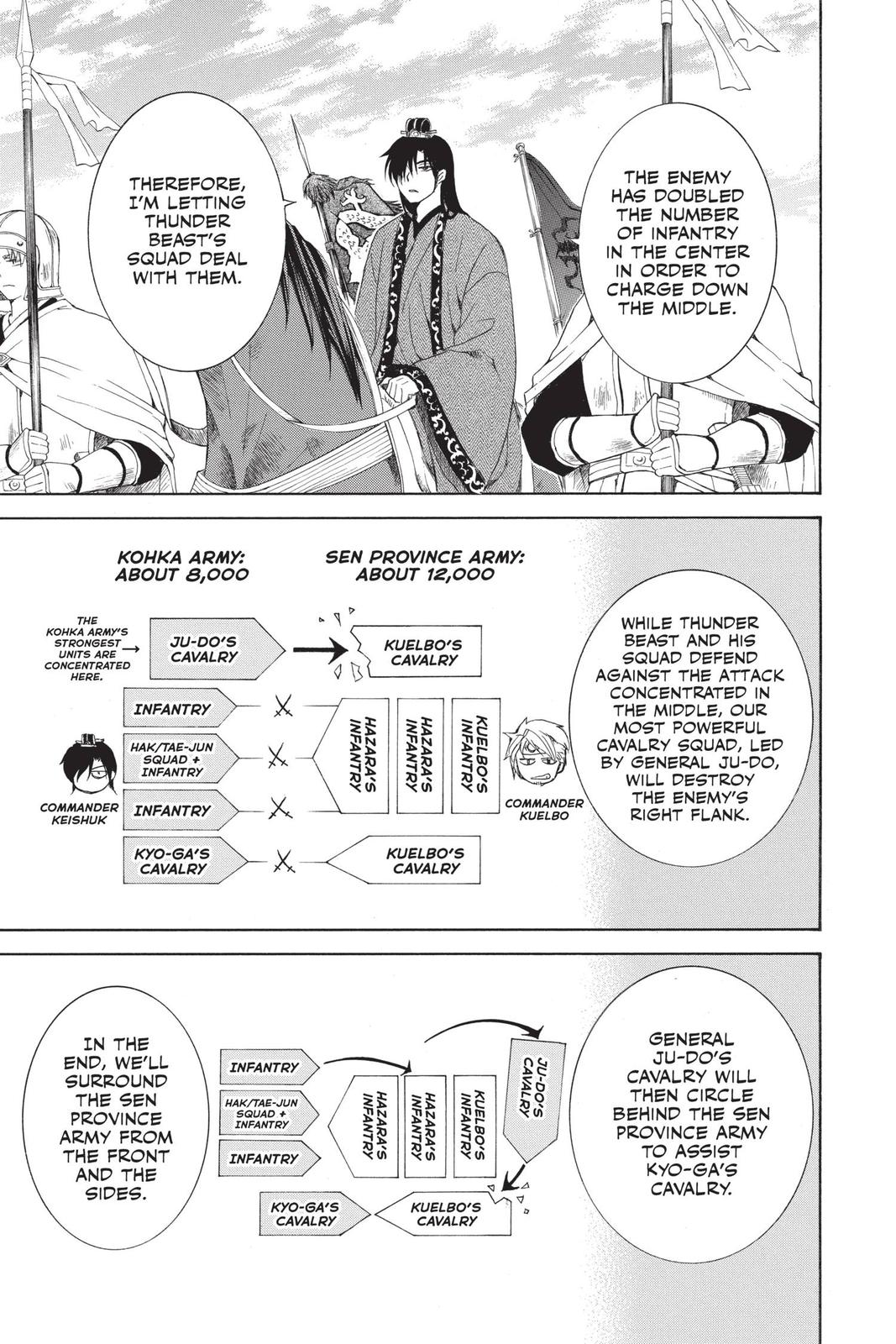 Akatsuki No Yona, Chapter 168 image 03