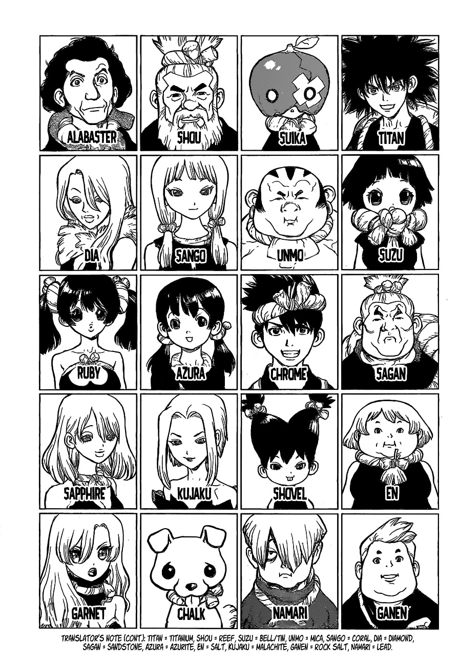 Dr.Stone, Chapter 17  A Bad Face image 12