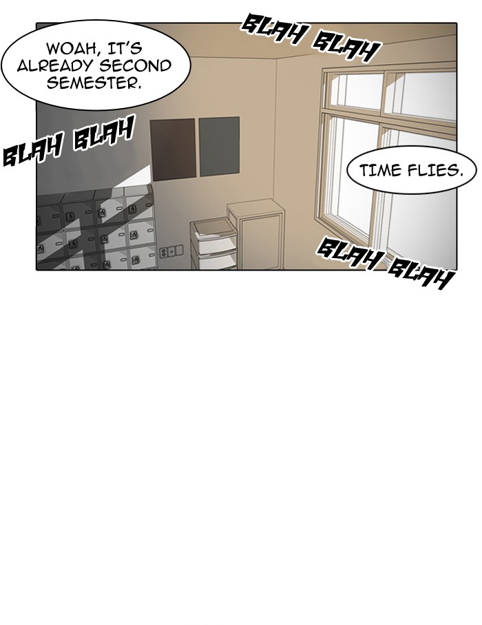 Lookism, Chapter 4 image 02