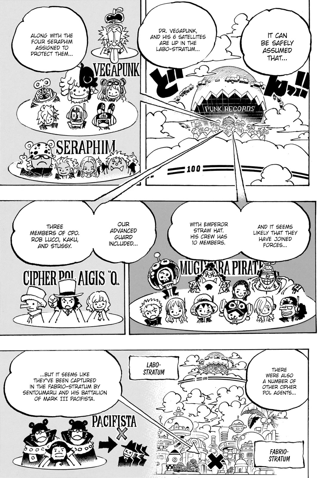 One Piece, chapter 1089 image 12