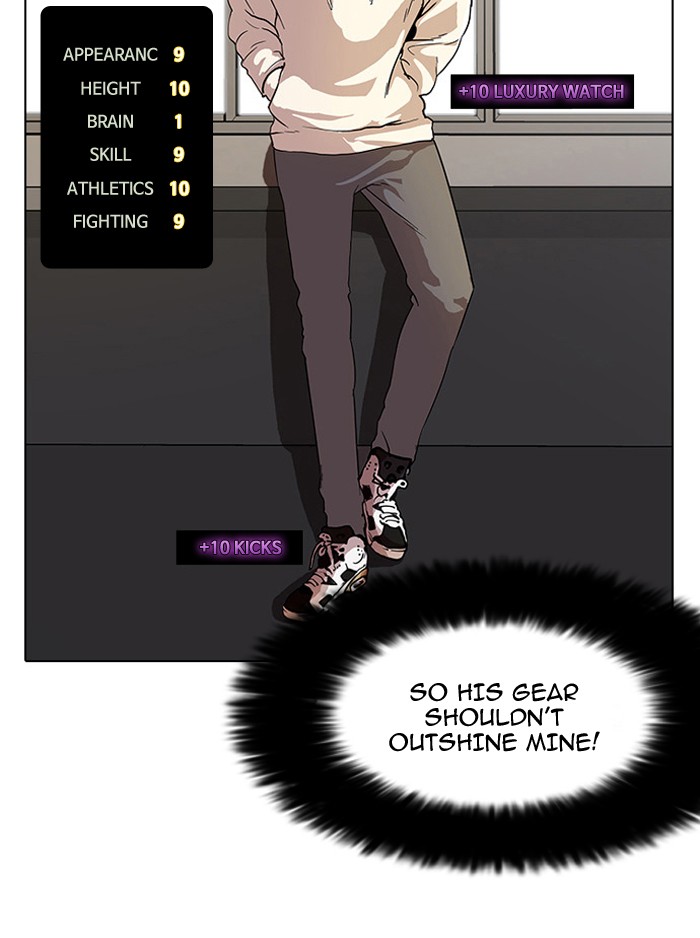 Lookism, Chapter 19 image 19