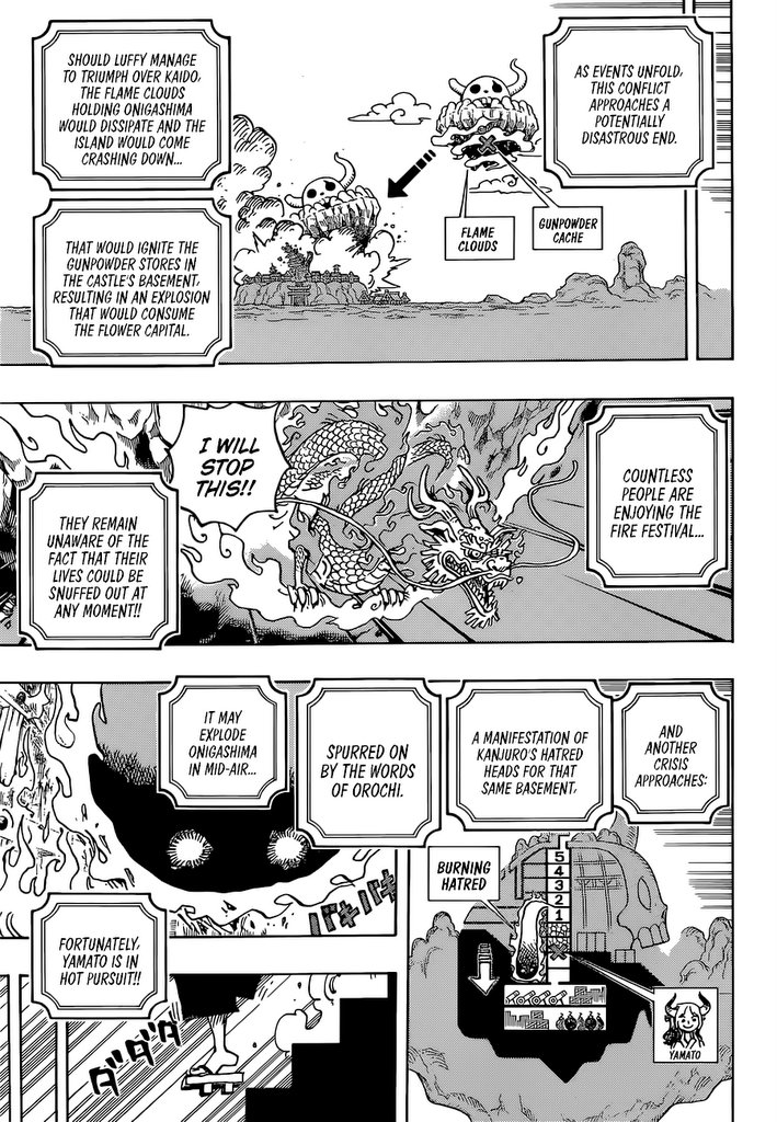 One Piece, chapter 1036 image 08